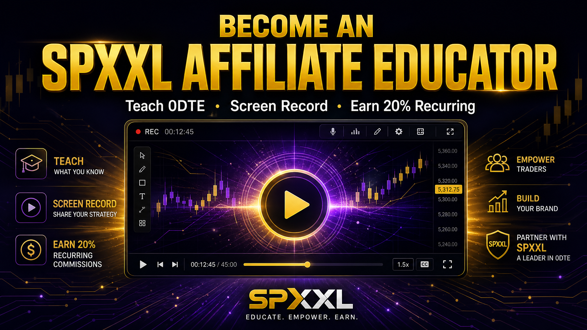Become an SPXXL Affiliate Educator