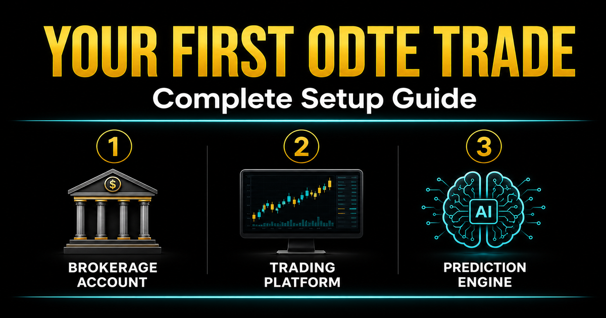 How to Make Your First 0DTE SPX Trade