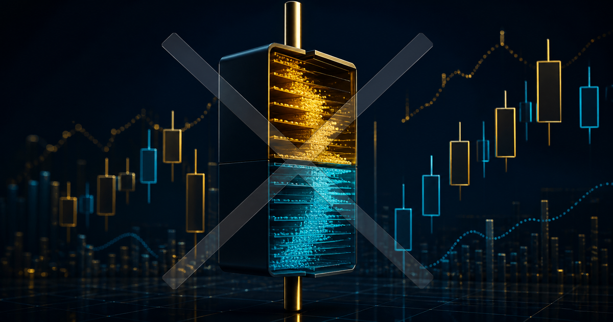 Deconstructed candlestick showing bid and ask volume layers — Footprint Chart visualization