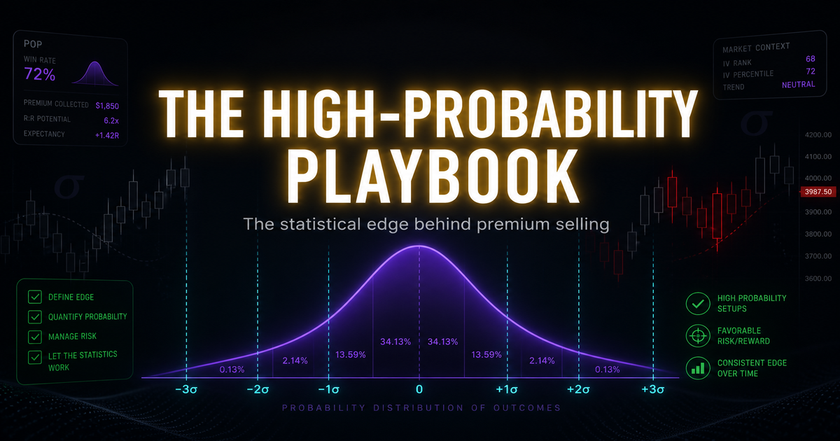 The High-Probability Playbook