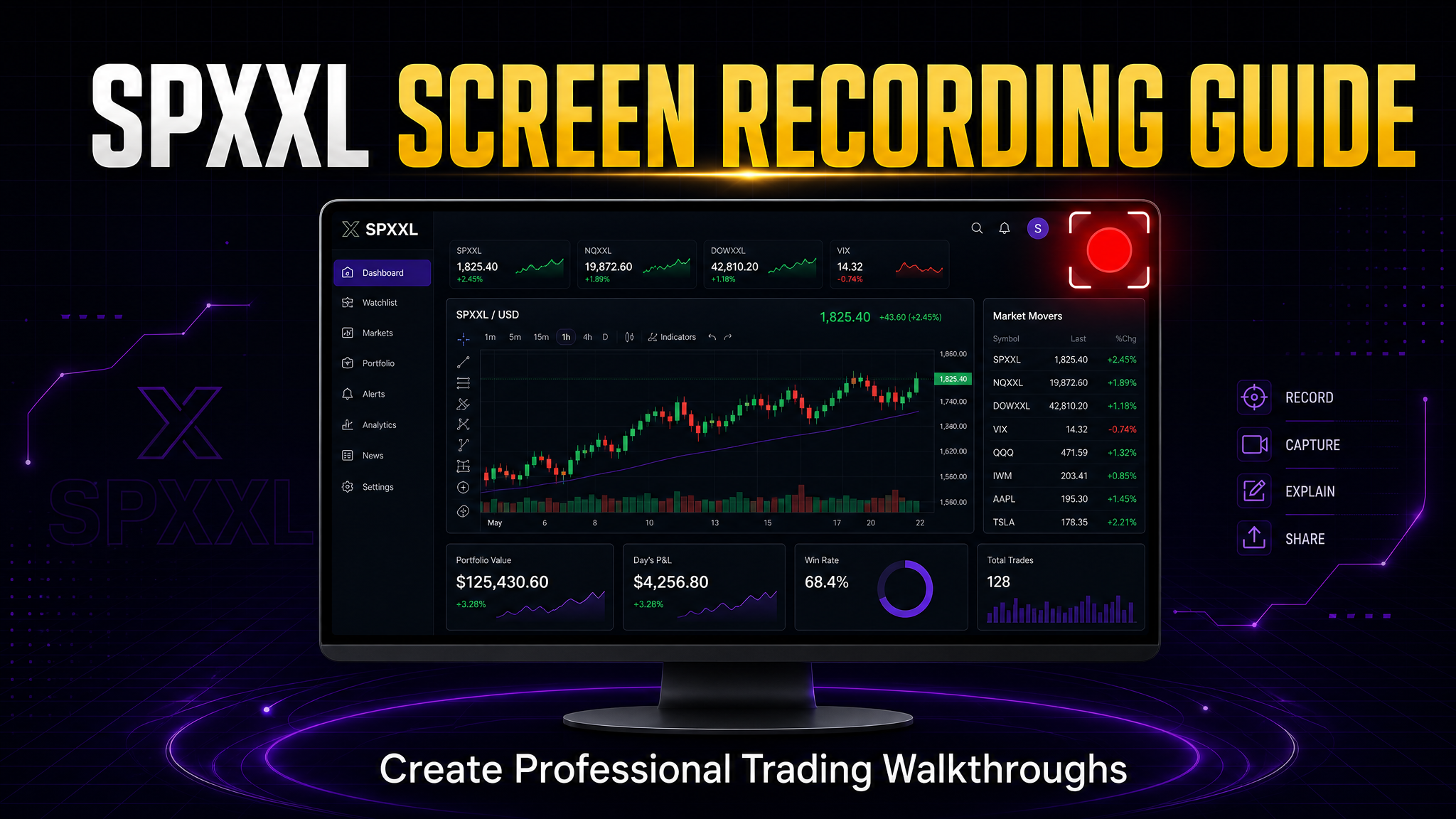 How to Create SPXXL Screen Recording Videos